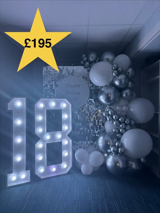 Sequin wall, message plinth, garland, a pair of LED light up numbers hire package